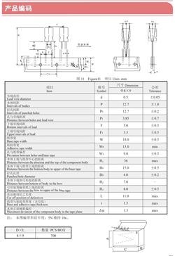 Figure11